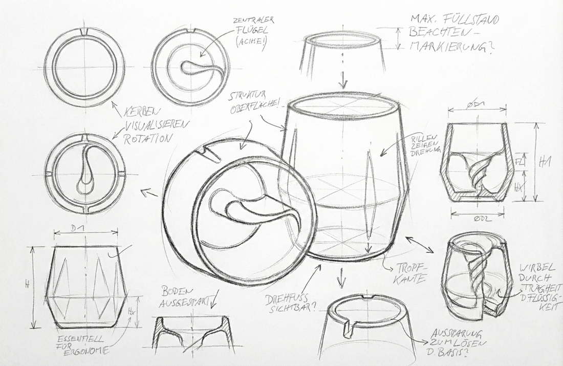 Innovation der Kaffeetasse | Die Idee zu KRUG